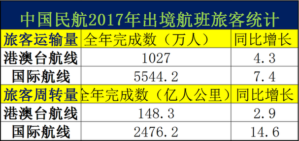 2025新澳門歷史開獎記錄查詢,實地數(shù)據(jù)驗證策略