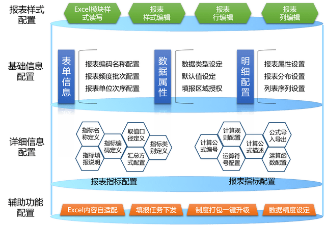 2025年新奧歷史開獎｜數據解析支持設計