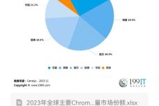 澳門天天彩期期精準(zhǔn),深入數(shù)據(jù)執(zhí)行應(yīng)用_Chromebook79.525