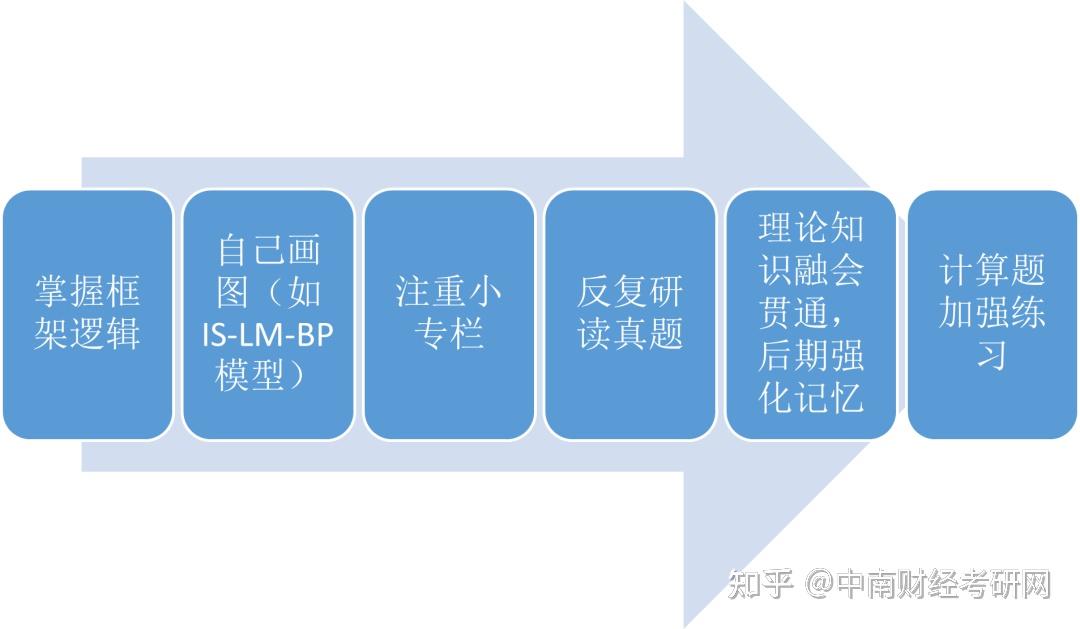 59631.cσm查詢資科 資科,前沿評(píng)估解析_蘋果25.36