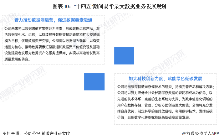 市政工程 第180頁