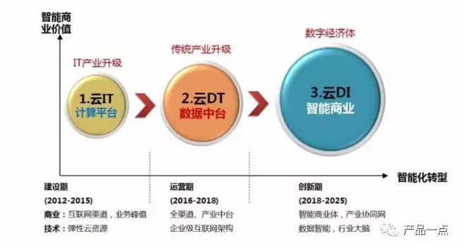 2025新澳今晚資料,全面數(shù)據(jù)策略解析_nShop69.107