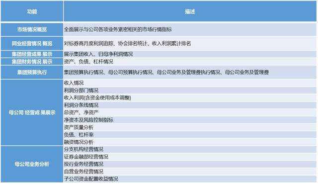 看澳門最快開獎,可靠性計劃解析_Premium98.435