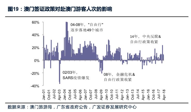 今晚澳門9點35分開什么｜決策資料解釋落實