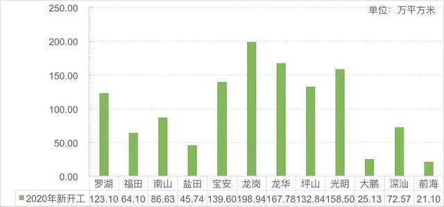 廣東八二站新澳門彩,實(shí)地執(zhí)行分析數(shù)據(jù)