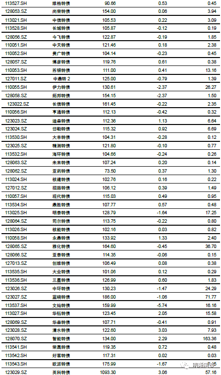 澳門一碼一肖一特一中直播資1!,決策信息解析說明_粉絲款18.543