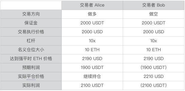 澳門一碼一肖一恃一中354期｜理論分析解析說明