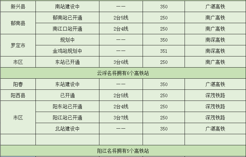 新澳門2024歷史開獎(jiǎng)記錄查詢表｜高速響應(yīng)執(zhí)行計(jì)劃