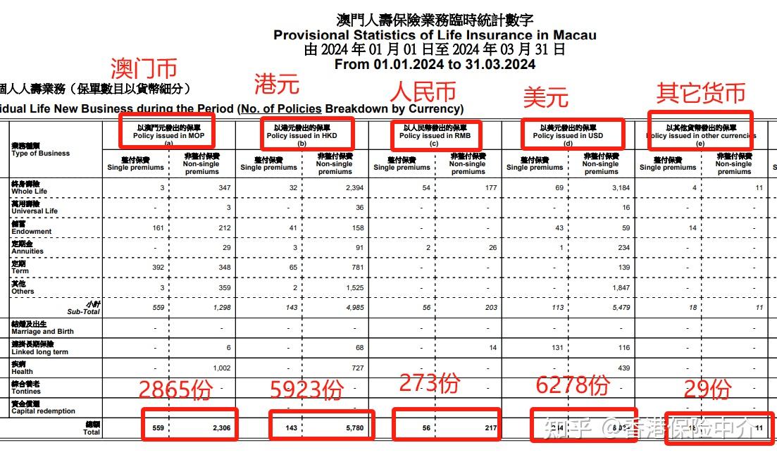 2024年澳門歷史記錄040期34-24-43-48-24-13T：38