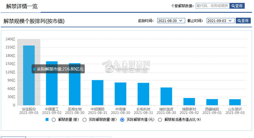 新澳門期期準免費,數(shù)據(jù)驅(qū)動分析解析_PT38.152