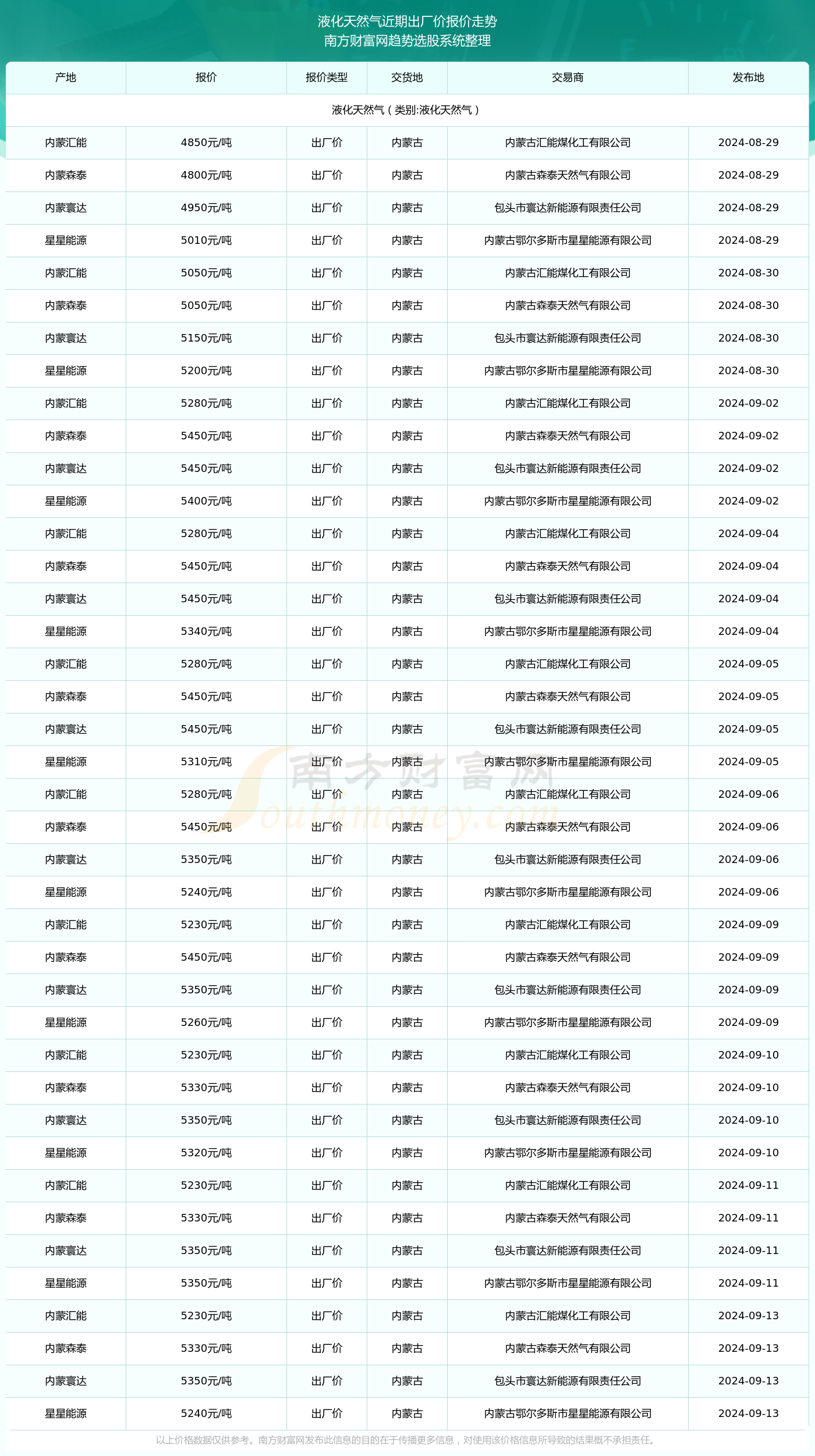 2024年香港6合開獎(jiǎng)結(jié)果+開獎(jiǎng)記錄040期28-35-33-2-8-15T：27