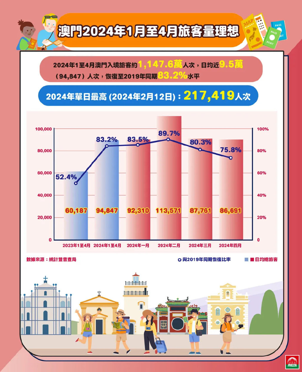 2025年新澳門正版免費,全面數(shù)據(jù)應(yīng)用分析_復(fù)古版27.422