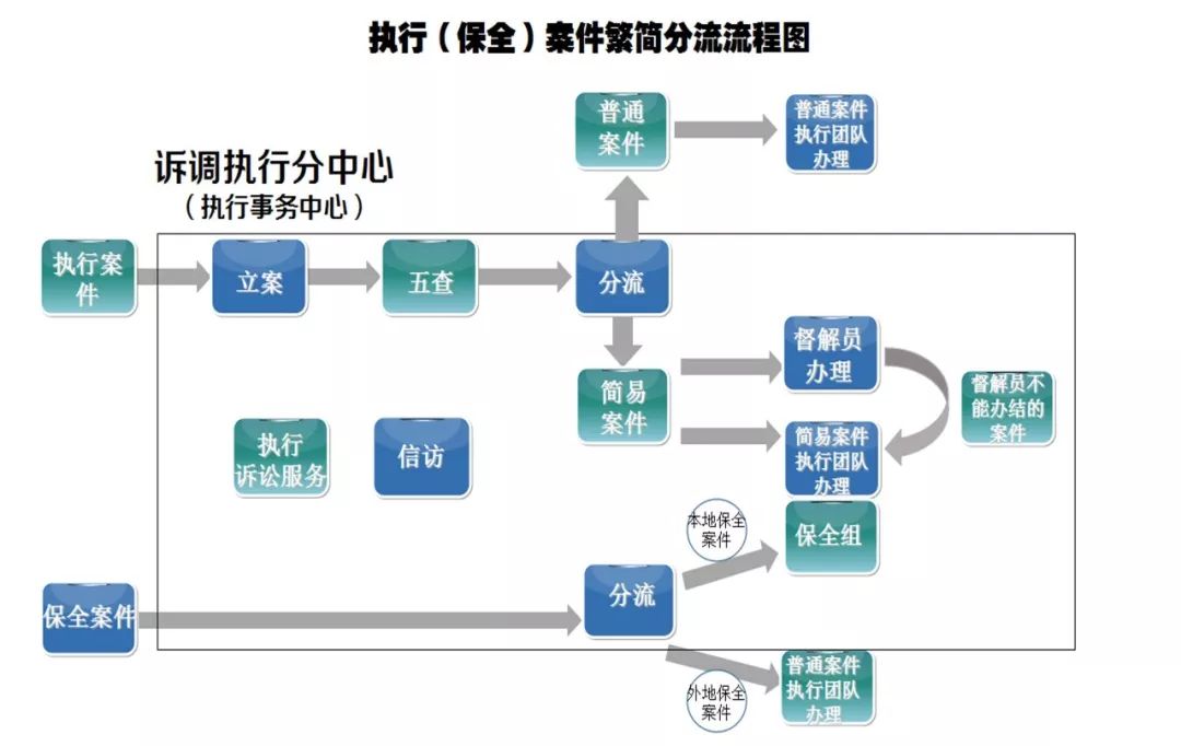 新澳今晚上9點(diǎn)30開獎(jiǎng)直播,完善的執(zhí)行機(jī)制解析_Plus65.210