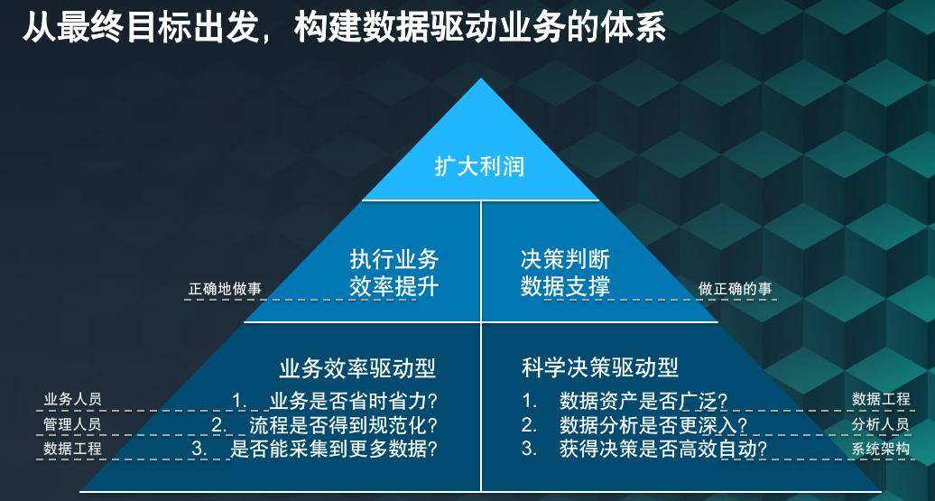 2024澳門精準正版免費,決策資料解釋落實_mShop61.356