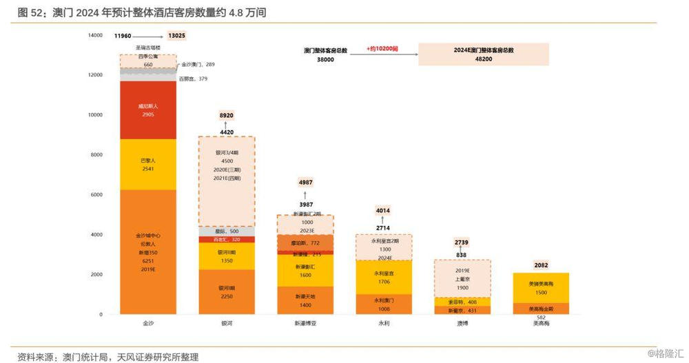 2025新澳門天天開好彩,數(shù)據(jù)實(shí)施導(dǎo)向_Max57.825