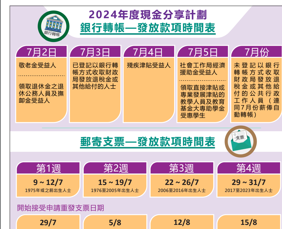 最精準(zhǔn)一碼100%澳門,最新核心解答落實(shí)_潮流版22.898