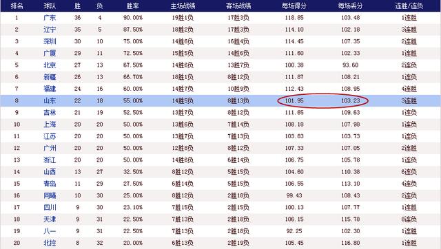 2025澳門歷史開獎(jiǎng)記錄037期21-21-41-30-34-21T：4