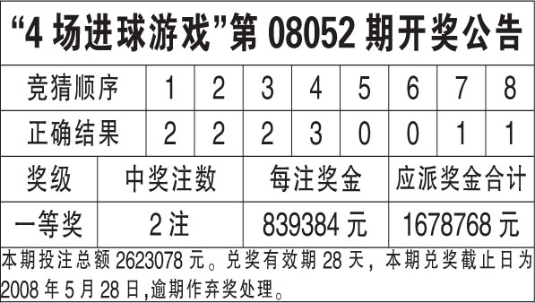 2025年澳門特馬今晚開獎(jiǎng)結(jié)果查詢,準(zhǔn)確資料解釋落實(shí)_云端版39.701