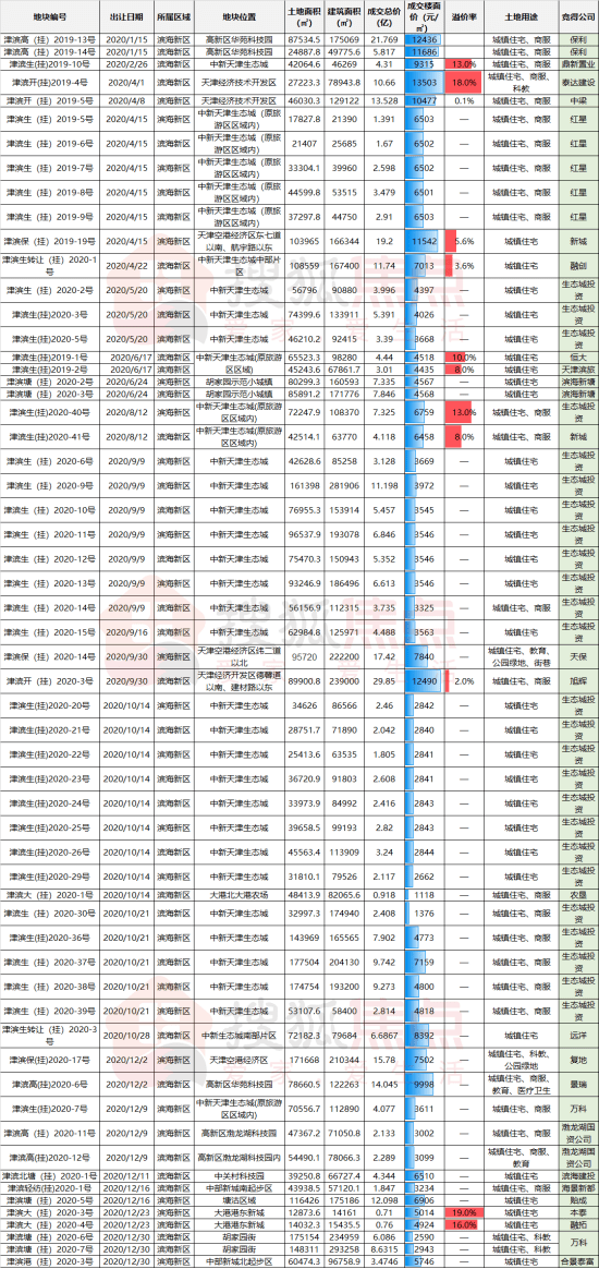 2025新澳門天天開獎記錄查詢037期25-11-4-9-41-23T：19