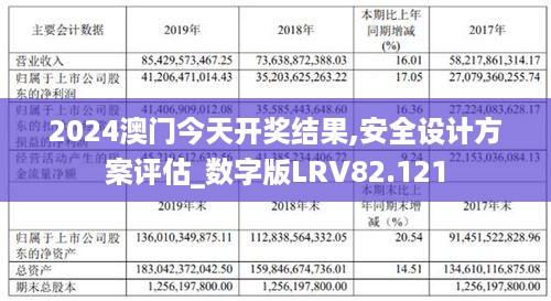 2025年澳門免費資料,正版資料,仿真實現方案_Harmony70.303