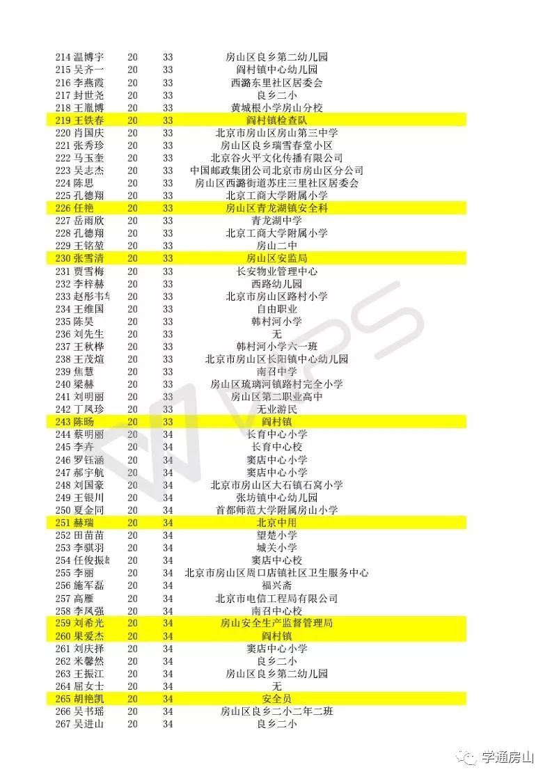 新奧天天開獎資料大全新開獎結(jié)果,性質(zhì)解答解釋落實_安卓11.713