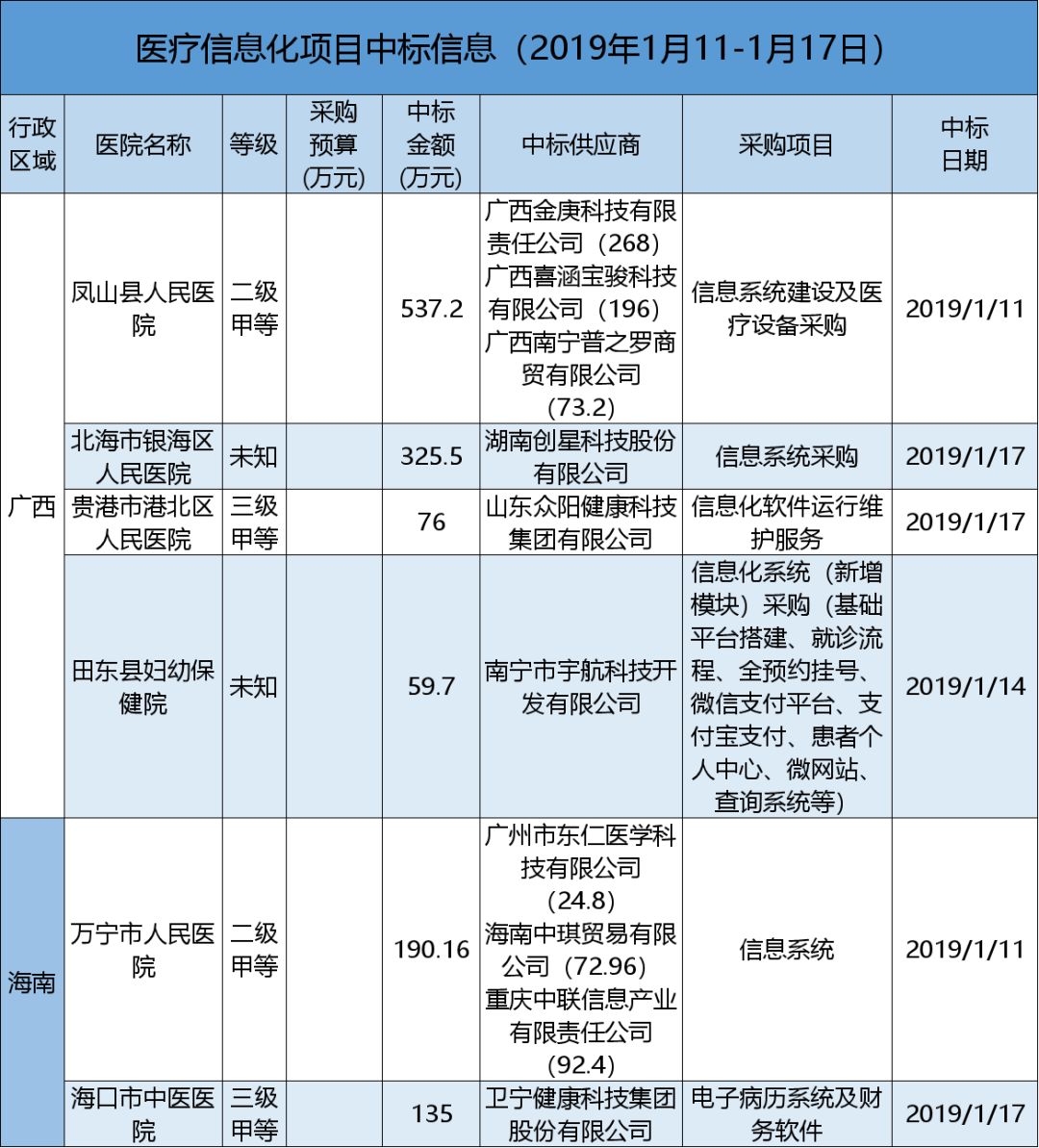 2025精準資料免費提供最新版037期47-49-17-7-15-1T：19