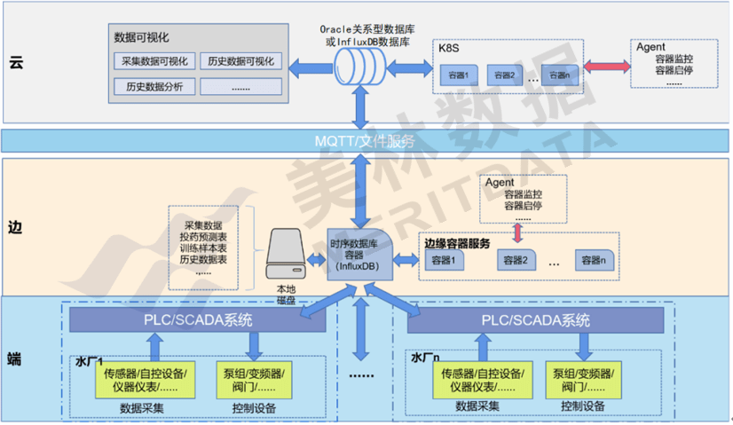 新奧最精準(zhǔn)免費(fèi)大全最新,深層數(shù)據(jù)計(jì)劃實(shí)施_網(wǎng)紅版41.900