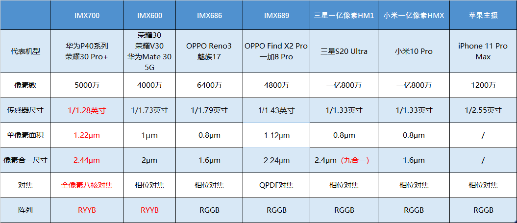 今夜澳門9_35開獎(jiǎng)結(jié)果,深度應(yīng)用數(shù)據(jù)解析_set41.724