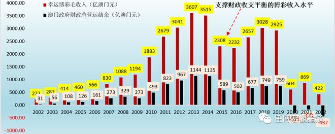 新澳門2025年開(kāi)獎(jiǎng)結(jié)果,深入應(yīng)用數(shù)據(jù)解析_FT95.674