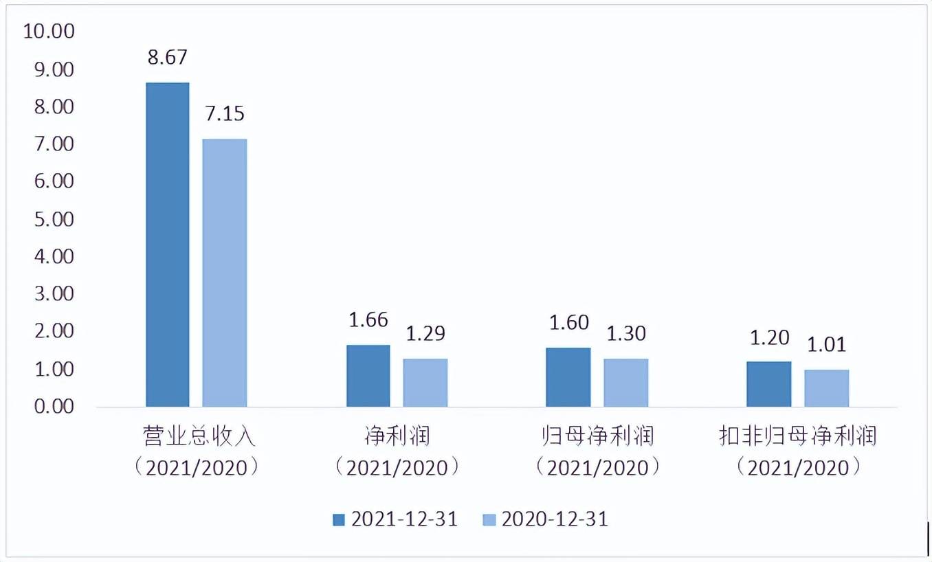 2025新澳門(mén)正版免費(fèi)｜全面實(shí)施分析數(shù)據(jù)