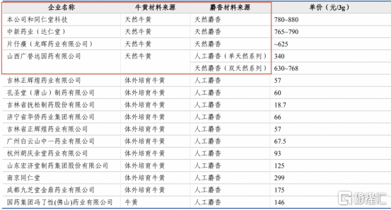 62827cσm澳彩資料查詢優(yōu)勢(shì)頭數(shù),前沿評(píng)估解析_FHD62.923