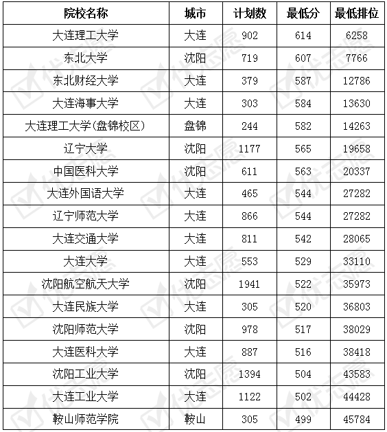 新澳門今期開獎結果查詢表圖片｜專業(yè)解析評估