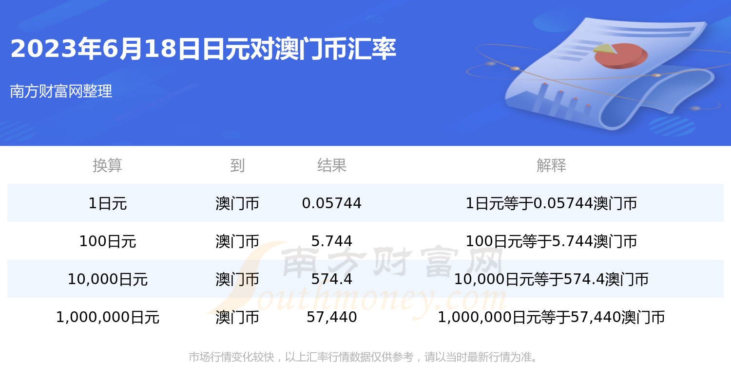 2024新澳門正版免費(fèi)資本車037期6-40-37-41-24-38T：24