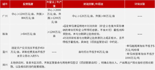 2025年新澳門開獎結(jié)果+開獎結(jié)果,效率解答解釋落實_HarmonyOS19.437