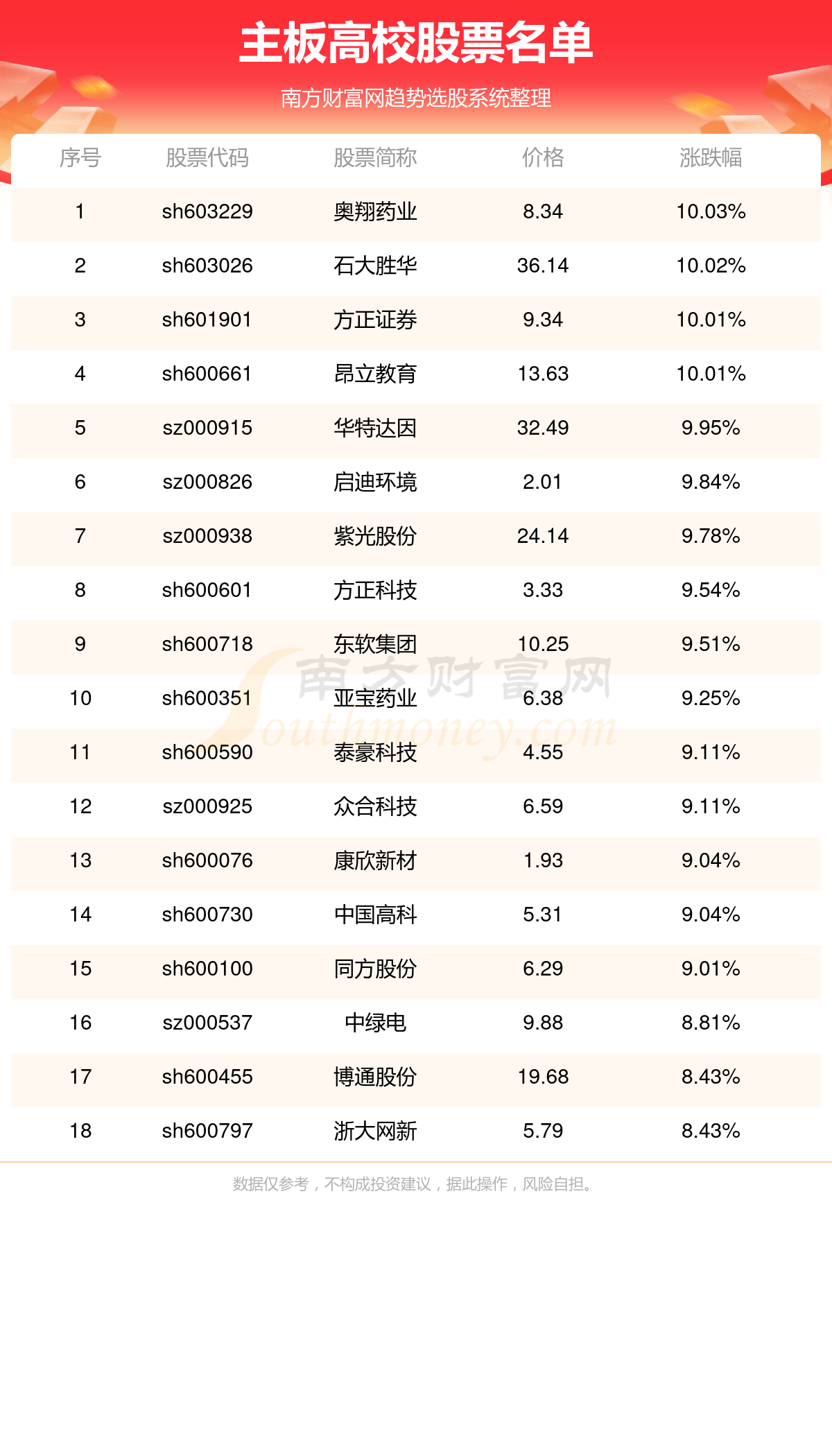 新澳門今晚開獎(jiǎng)結(jié)果號碼是多少040期1-15-25-5-25-11T：17