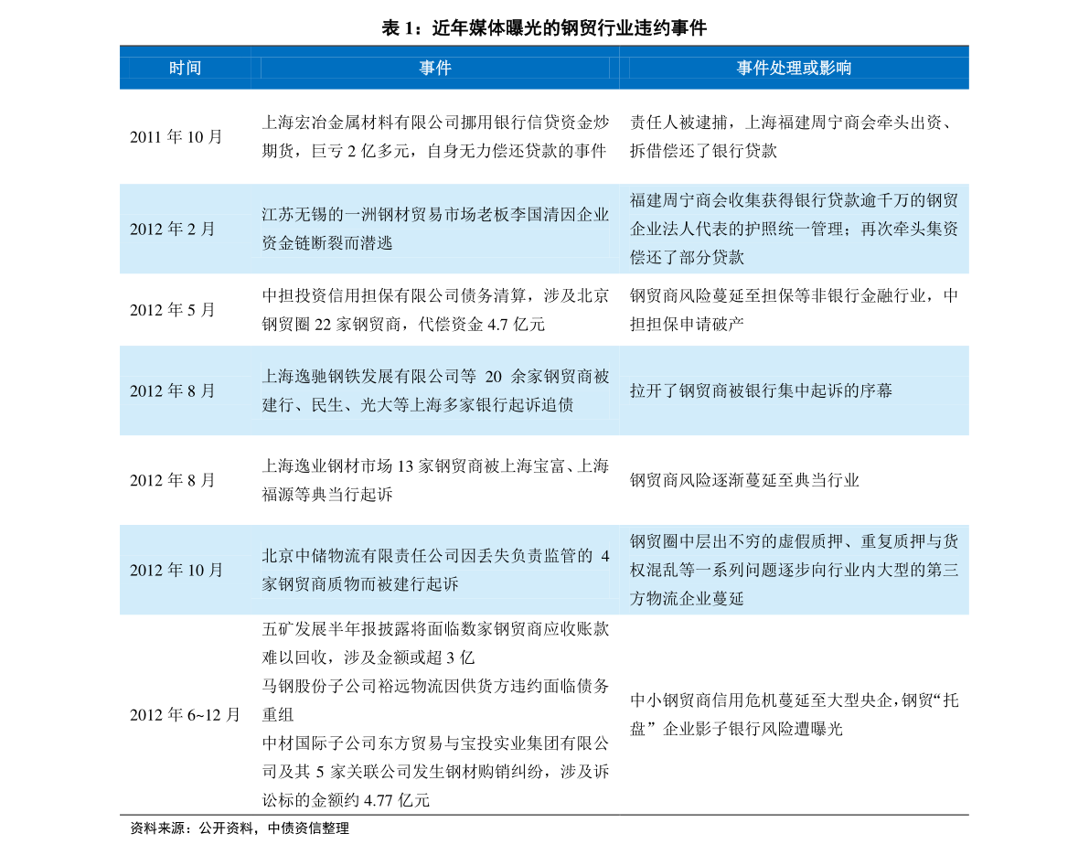 2025新奧歷史開獎記錄85期｜重要性解釋落實方法