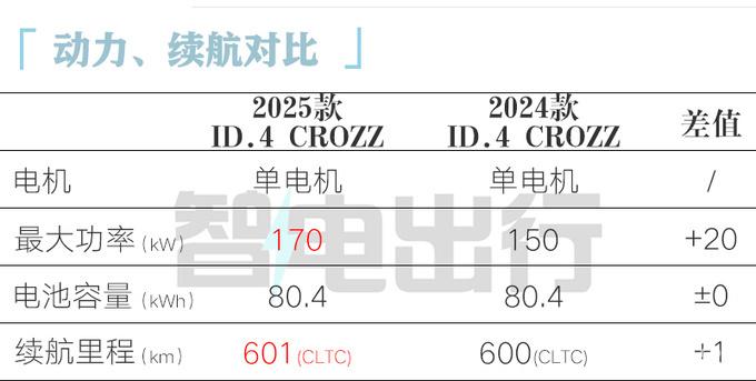 2025新澳今晚開(kāi)獎(jiǎng)結(jié)果,全局性策略實(shí)施協(xié)調(diào)_蘋(píng)果版14.442