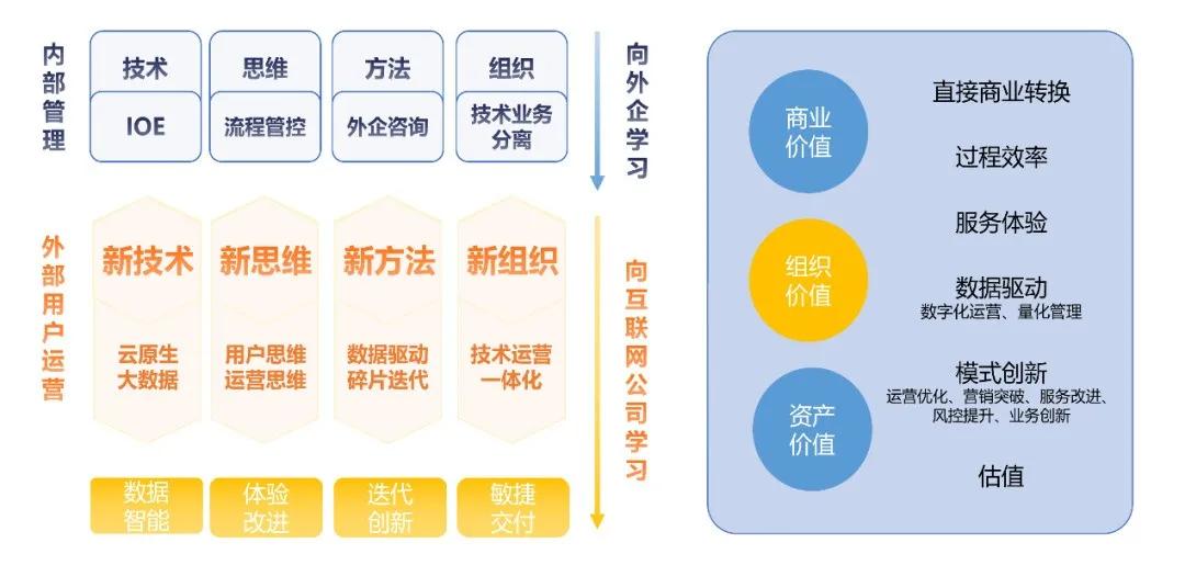 貴思 第2頁