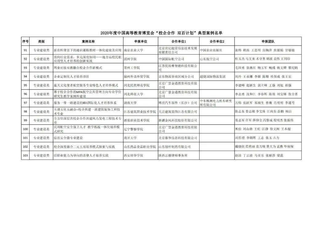 建筑勞務(wù)分包 第175頁(yè)