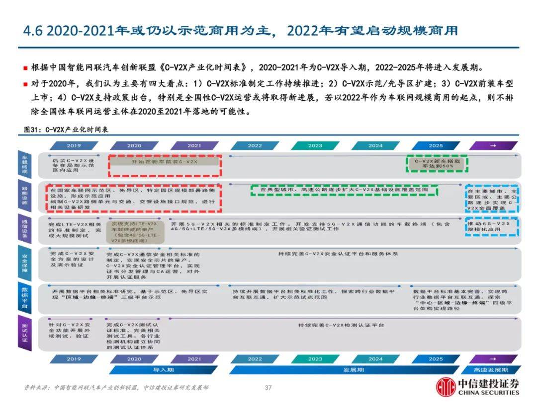 2025正版資料免費(fèi)公開,靈活性方案實(shí)施評(píng)估_Advanced12.627