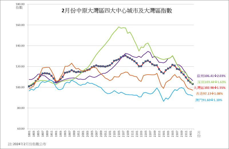 2024新澳門天天開獎(jiǎng)記錄,實(shí)地考察數(shù)據(jù)分析_Max79.31