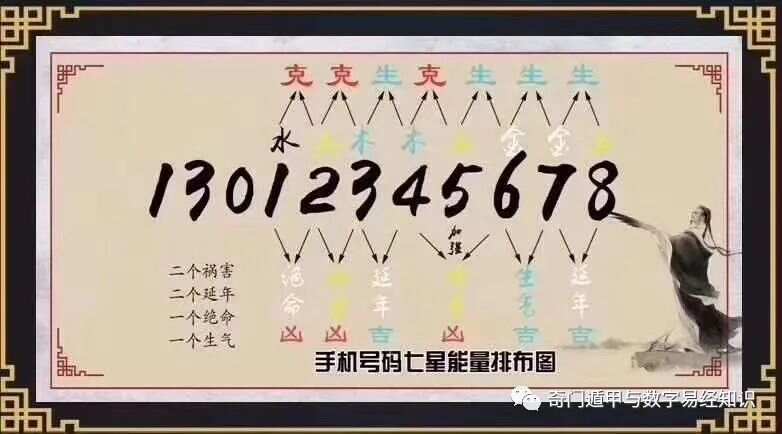 555525王中王心水高手,權(quán)威推進(jìn)方法_蘋(píng)果95.478