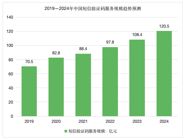 2025澳門精準(zhǔn)正版圖庫,實(shí)地?cái)?shù)據(jù)驗(yàn)證策略