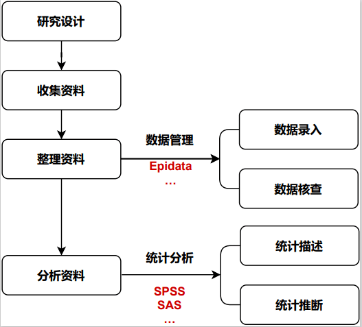 新澳門資料大全查詢,專業(yè)分析解釋定義_進(jìn)階版96.399