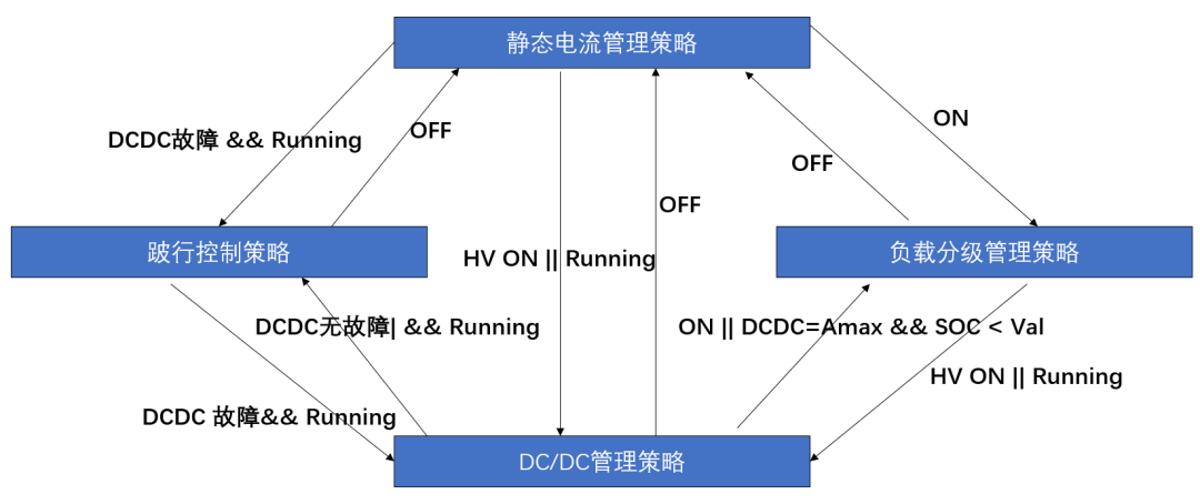 .7777788888精準四肖｜實地分析數(shù)據(jù)方案