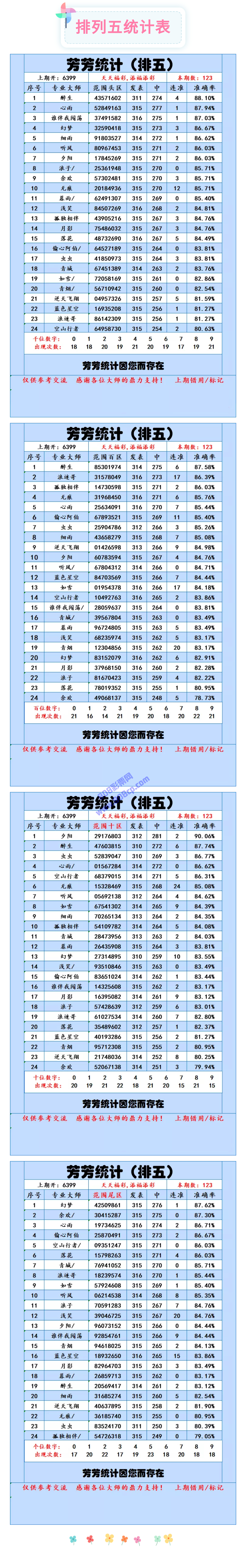 2025澳門特馬今晚開獎(jiǎng)圖紙查詢｜數(shù)據(jù)導(dǎo)向設(shè)計(jì)方案