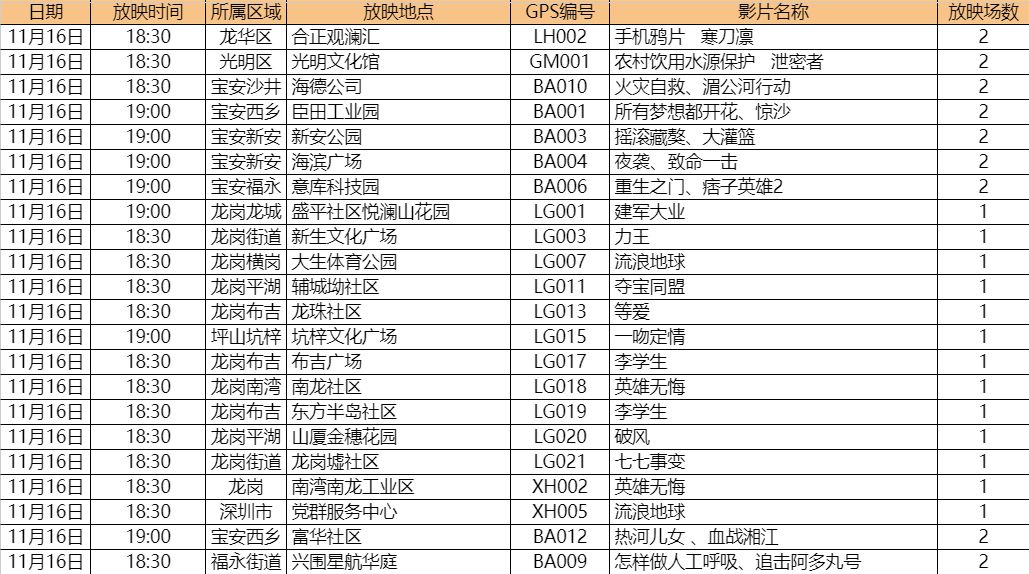 2025澳門六今晚開獎號碼,實效設(shè)計計劃解析_Advance94.631