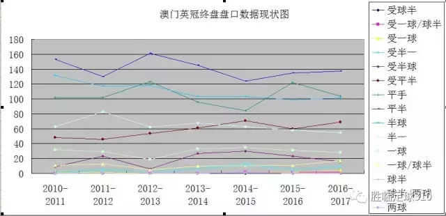 新澳門(mén)今期開(kāi)獎(jiǎng)結(jié)果查詢表圖片｜創(chuàng)新解讀執(zhí)行策略