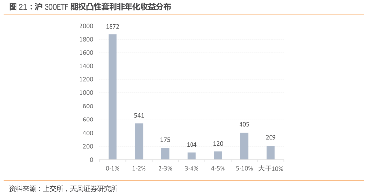 新澳最快開(kāi)獎(jiǎng)結(jié)果出來(lái)了,實(shí)地評(píng)估策略_進(jìn)階版23.734