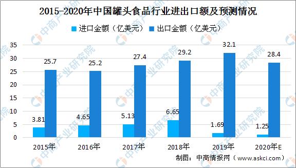 2025精準(zhǔn)資料免費(fèi)大全｜深入分析解釋定義